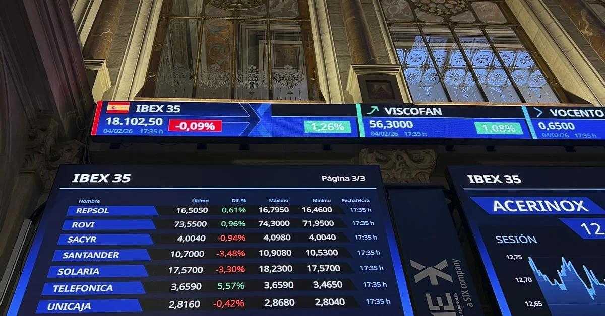 El Ibex 35 enfrenta riesgos por su dependencia tecnológica de EE. UU.